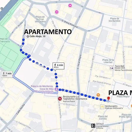 Apartment Abajo10 Centro